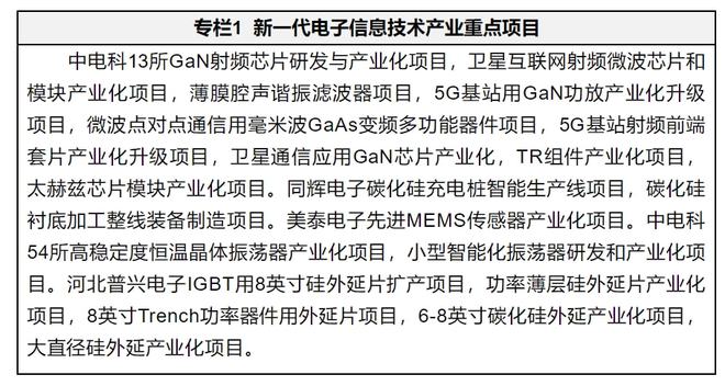 石家莊市“十四五”制造業(yè)規(guī)劃發(fā)布 聚焦集成電路與光通信設備，培育高質量發(fā)展新動能